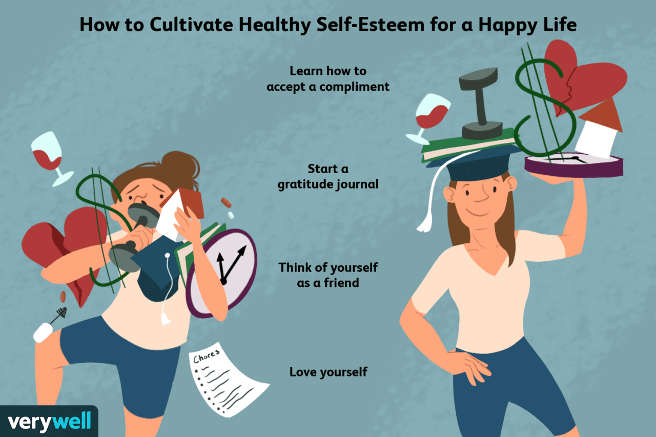 Why It's Important to Have High Self-Esteem